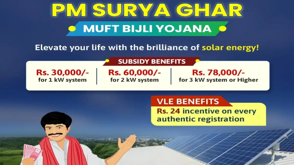 PM Surya Ghar Yojana 2025