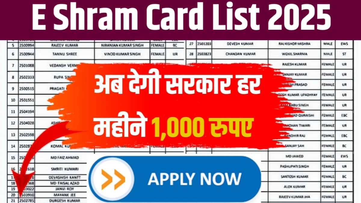 E Shram Card List 2025